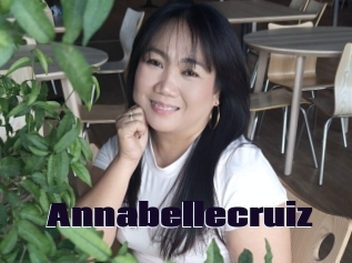 Annabellecruiz