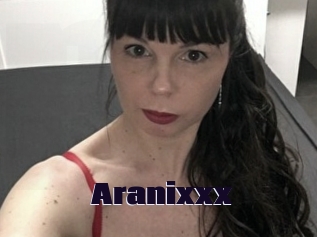 aranixxx Prolap Sex