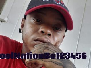 CoolNationBo123456