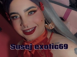 susej_exotic69 Prolap Sex